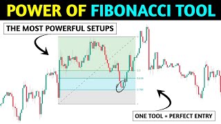 🔴Power of Fibonacci Retracement Tool📊‼️Price Action ‼️Pkr Trading 
