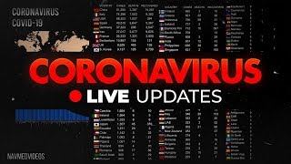 Coronavirus LIVE Map: [Updated Every 3 Minutes] Live Stream Stats, Updates, Graph, World Map & Count
