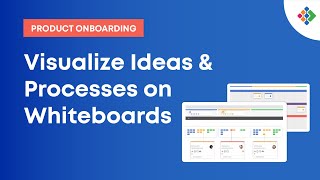 How To Visualize Your Ideas & Processes on Whiteboards? | Businessmap Onboarding Tutorials