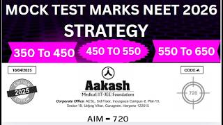 AAKASH LEADER TEST SERIES REVIEW AND ALL ABOUT NEET MOCK TEST MARKS AND BEST STRATEGY, ANALYSIS
