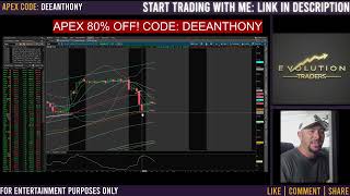 DAY TRADING FUTURES 1 KEY AREA IM LOOKING TO TRADE TOMORROW