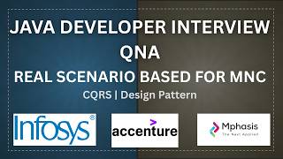 CQRS Design Pattern | Design pattern