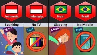 Mom And Dad Punishment Of _______ Country