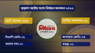 ত্রয়োদশ জাতীয় সংসদ নির্বাচন ফলাফল ২০২৬