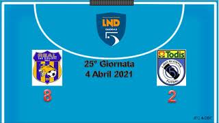 Post Match Video Analysis Todis Lido di Ostia 20-21