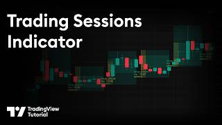 Trading Sessions Indicator: Your Visual Guide to Global Market Hours