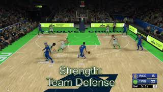 Visions From The Clipboard With Coach King. T-Wolves Keys, Strengths, Weaknesses.