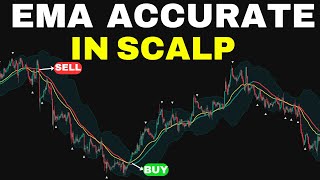 The ACCURATE Scalping EMA Strategy That Produces Fast Results
