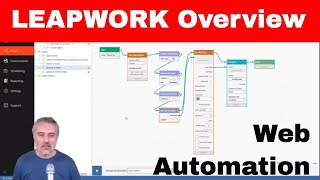 An overview of LEAPWORK Test Automation Tool - Web Test Automation