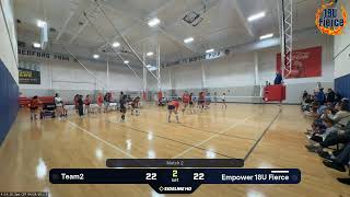 Empower 18U Fierce vs. Team2 (2026.04.26)