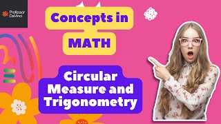 Circular Measure and Trigonometry: Exploring Intersect - Solving for points of intersection sin, cos