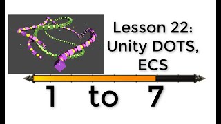(One To Seven) Game Development Boot Camp (Lesson 22/23): Unity DOTS ECS