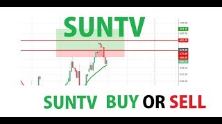 Suntv Upcoming week - 11-3-2018 #Results