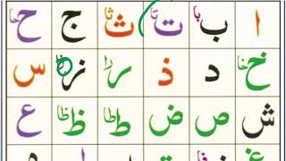 Noorani Qaida - Lesson Number 001 -  Muhammad Abdullah Baig