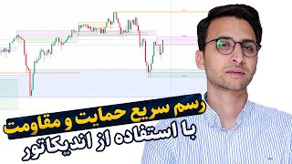 پیدا کردن نواحی حمایت و مقاومت به راحتی آب خوردن شد