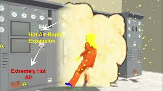 Arc Flash Accident Ultra Slow Motion | Arc Flash Risk | Arc Flash Safety | VB Engineering Pvt Ltd.