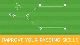 Passing Drill by the England National Team | Football/Soccer