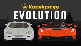 Evolution of Koenigsegg (Animation)
