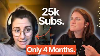 The "Elite" Newsletter Growth Flywheel (25k subs in 4 months)