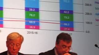 Chief Financial Officer of Imperial NHS Trust - Richard Alexander
