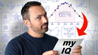 The Problem With IQ Tests
