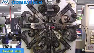 ODMAYTECH