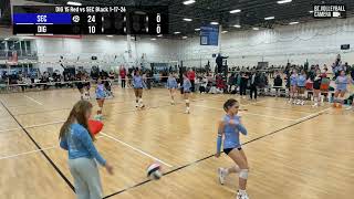 DIG 15 Red vs SEC 16 Black Icebreaker Challenge 1-17-26