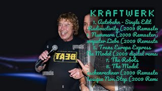Kraftwerk-Year's music sensation roundup mixtape-Premier Tracks Compilation-Apathetic