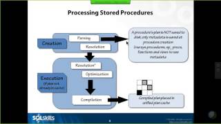 Stored Procedure Optimization with Kimberly Tripp - Alaska SQL User Group