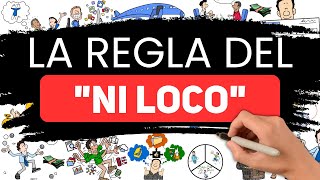 If you have big goals but no time, try this