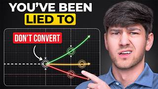 The Roth Conversion Trap Destroying Retirement Wealth