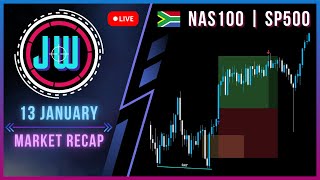 ⚪Breakeven Day | 📉Live Trade Recap