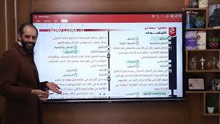 واجب الحصة الثانية علم نفس و اجتماع للصف الثاني الثانوي