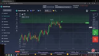 SabioTrade $1800 Payout Proof review