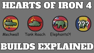 Every HOI4 Build Explained