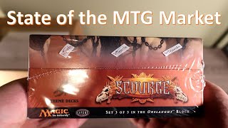 Vintage MTG: State of the Market