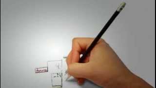 Website Development and Internet Marketing
