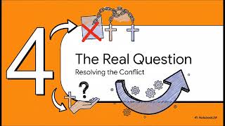 Dr. David Mathewson, New Testament Theology, Session 29, Christians and Law, Video Overview