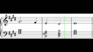 Theme of Final Fantasy VII - Music Theory - Authentic Cadence