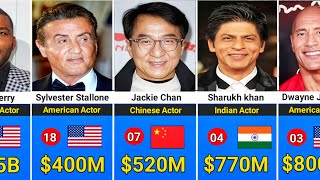 💰 Richest Actors in the World 2024