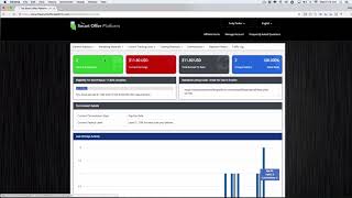 Smart Offer Platform Affiliate Overview Training