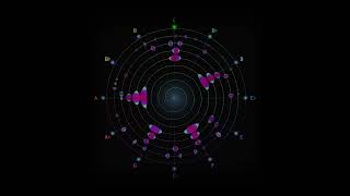 "Digitized Combat" - Original Composition by R-Man
