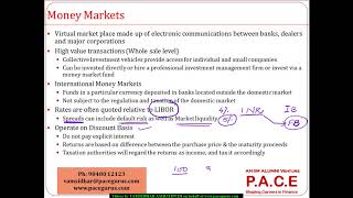 Instruments for Short Term Borrowing and Lending