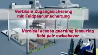 RS4xE - Safety RotoScanner Sensors with Extended Functionality www.iriselectronics.com