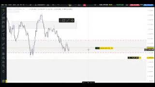 GOLD Live Trading Session #1 | XAUUSD Trading Live Stream |