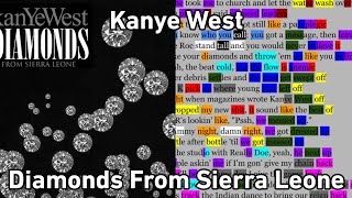 Kanye West - Diamonds From Sierra Leone [Rhymes Highlighted]