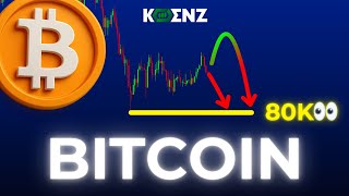 BTC: Elliott Wave Analysis Price Prediction | Daily, 4hr & 1hr | Bitcoin Forecast & Key Levels