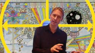 3. The Vision of Axis Mundi Studio