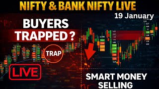 How to Identify Buyer Traps using Order Flow | Smart Money Trading Logic