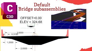 Default Bridge subassemblies in Civil 3d
